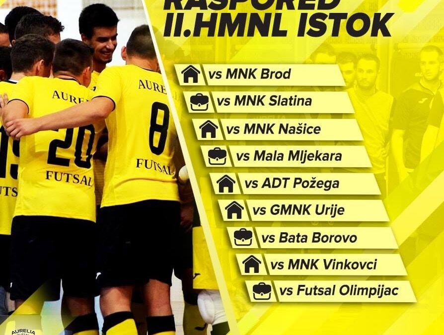 Raspored utakmica 2018./2019.