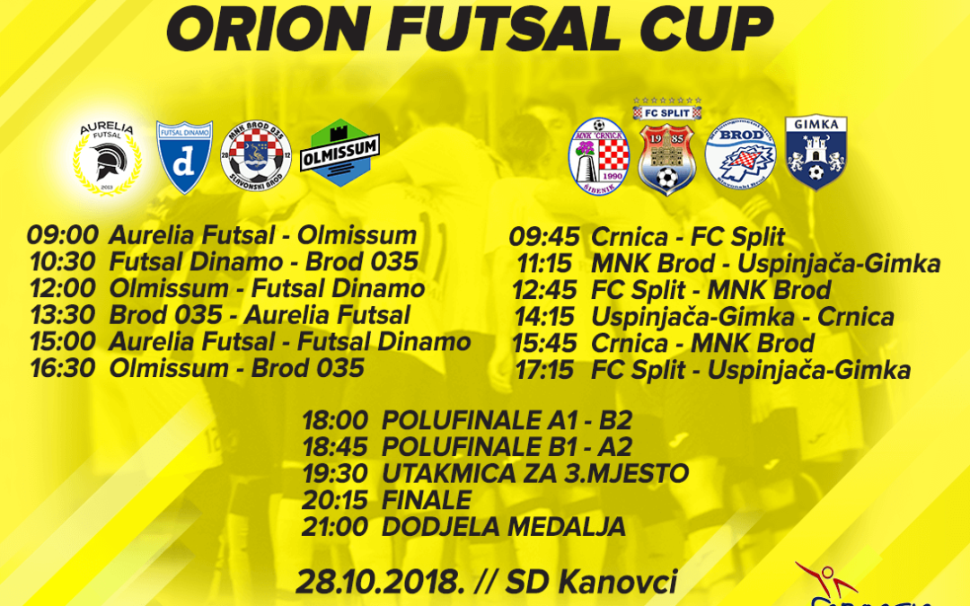 ORION FUTSAL CUP – CFMU17