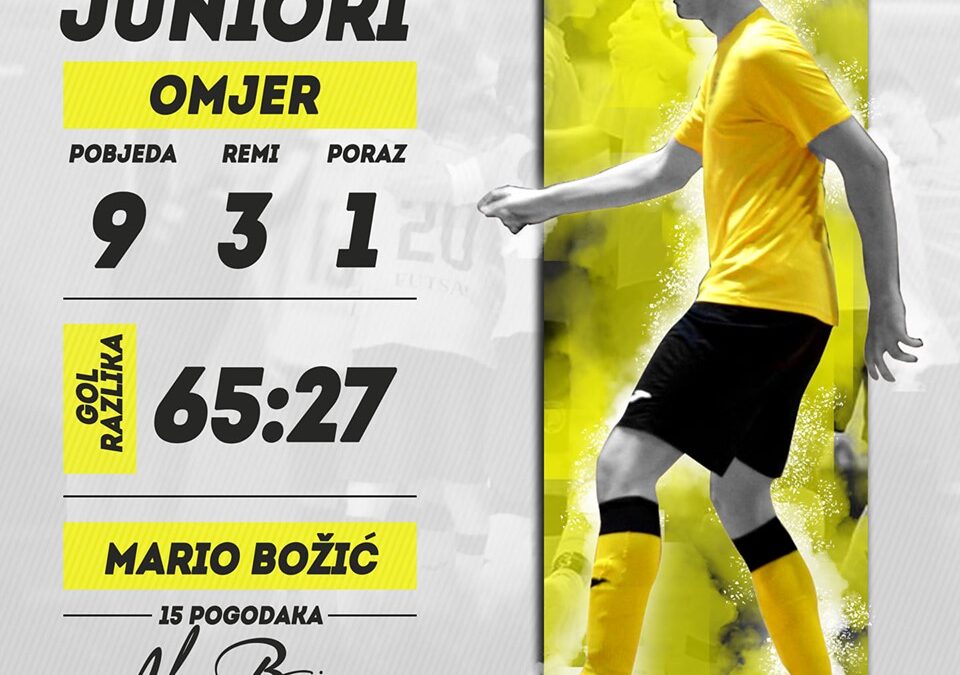 Statistika juniora